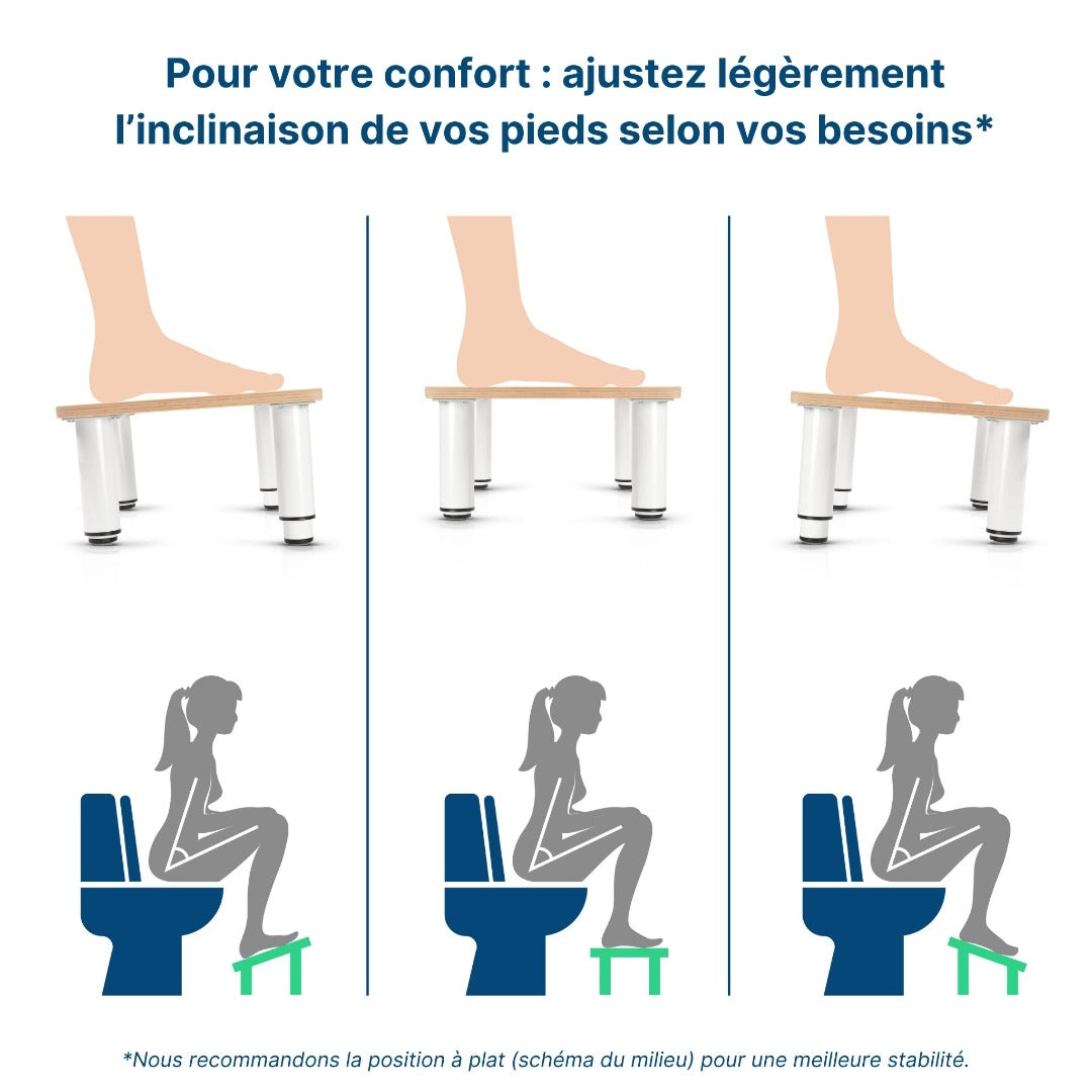 WellCare Tabouret physiologique réglable en hauteur